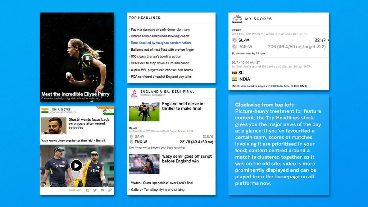 Screengrabs from the new ESPNcricinfo site, July 2017