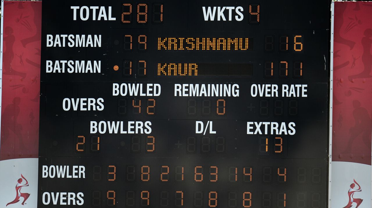 The writing is on the scoreboard: "Harmanator", "super-Harman", "En-Kaur" - no pun can truly convey the epicness of the innings, Australia v India, Women's World Cup, semi-final, Derby, July 20, 2017