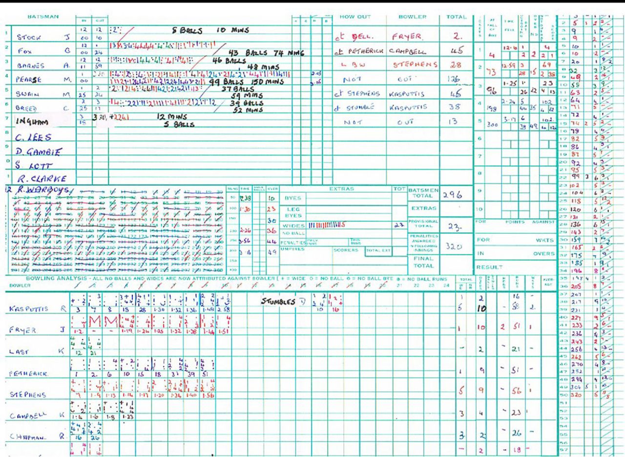 The scoresheet from the match, England Over-70s v Australia Over-70s, second one-day international, Radlett Cricket Club, July 20, 2016 