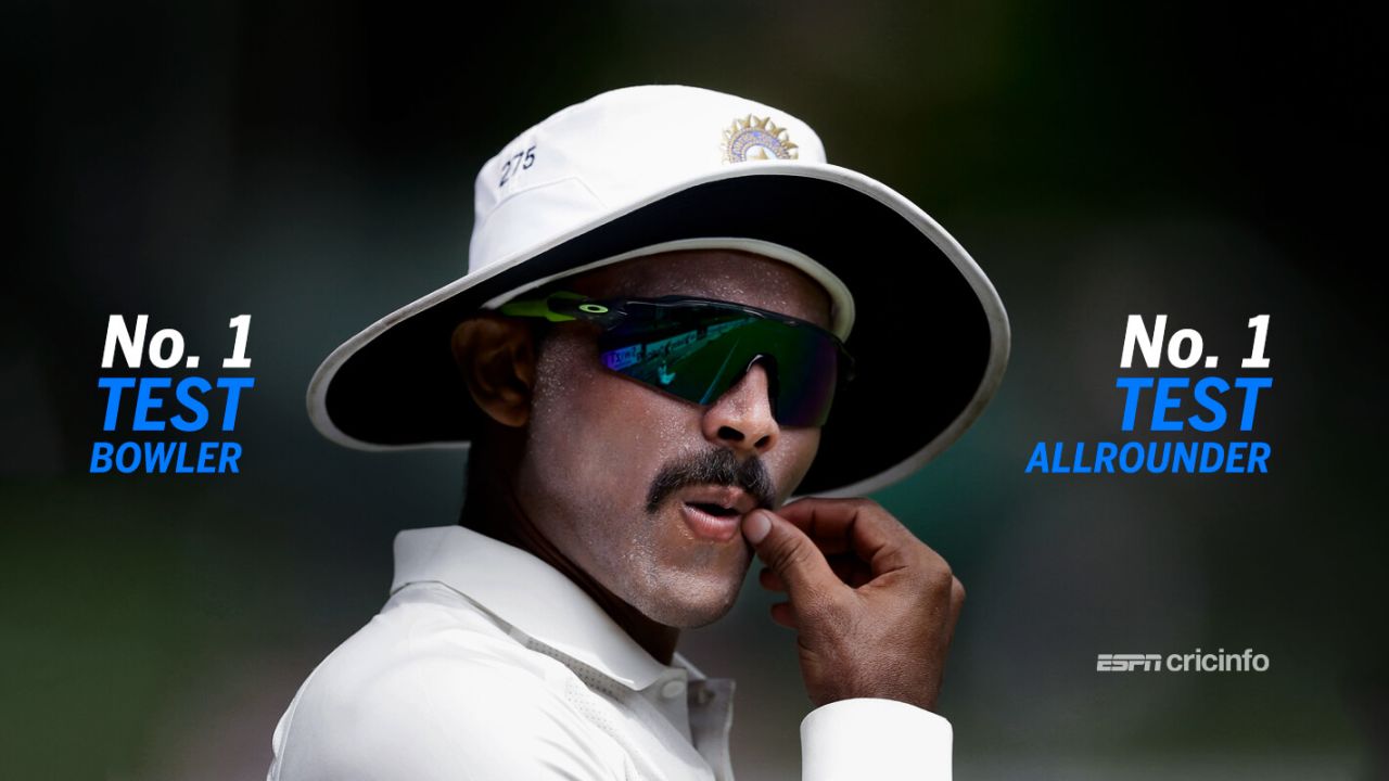 Ravindra Jadeja claimed the top Test allrounder's spot, to go with his top ranking in the bowling charts