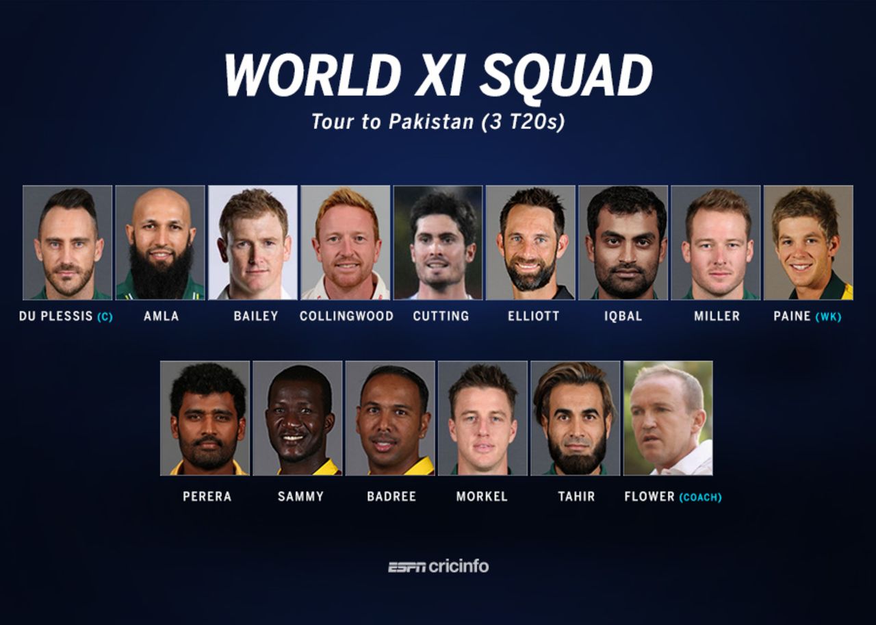 The World XI squad that will tour Pakistan next month