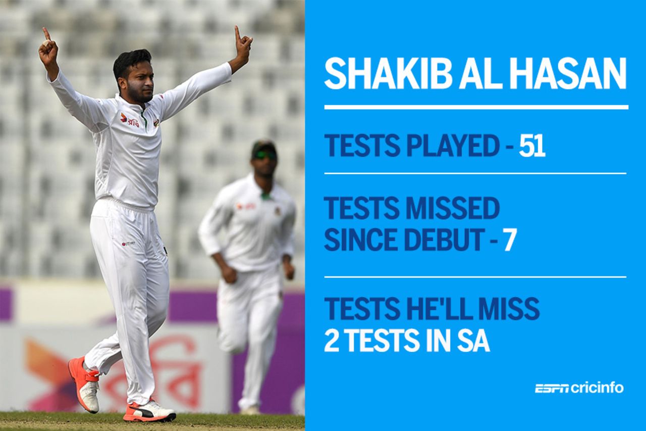 Shakib Al Hasan has been granted a short break from Test cricket