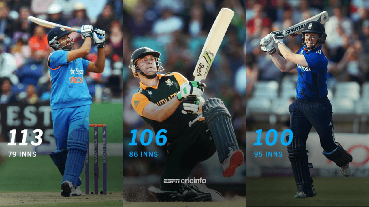 From 2013 onwards, Rohit Sharma tops the sixes chart in ODIs  