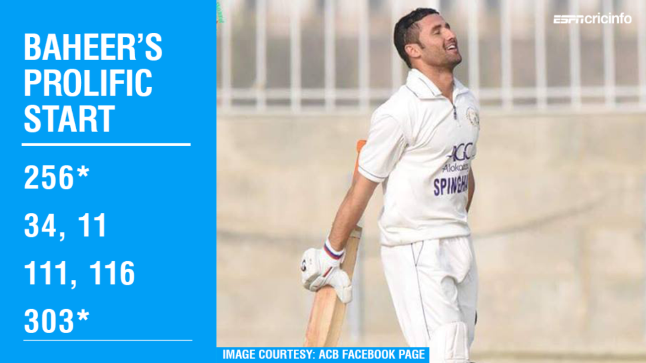 In just six innings, Bahir Shah has scored two centuries, apart from a double and a triple each