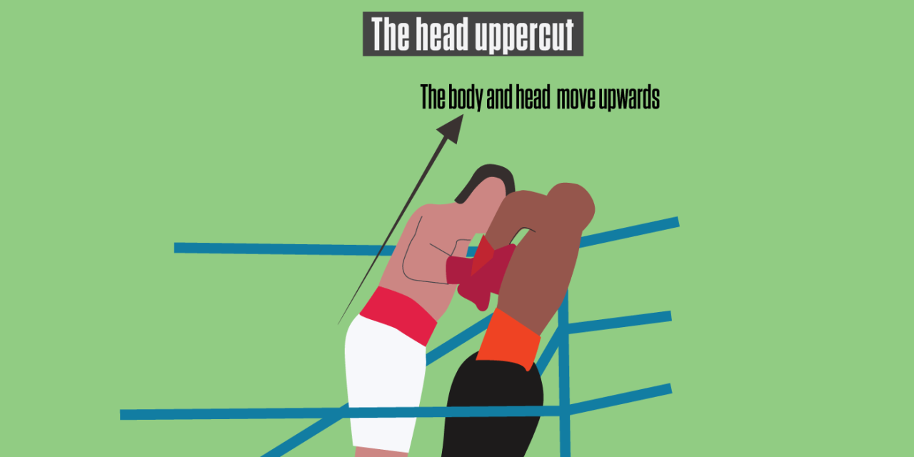 A line drawing of Victor Ortiz's headbutt against Floyd Mayweather Jr