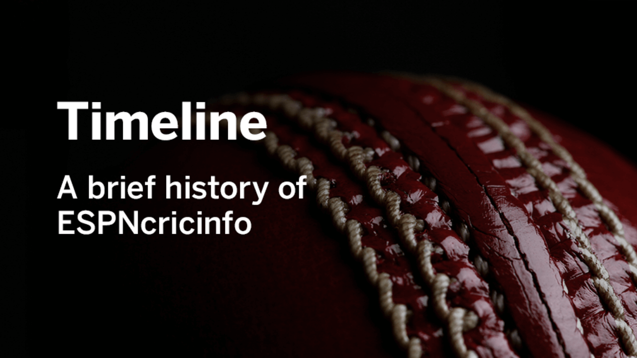 Timeline: A brief history of ESPNcricinfo
