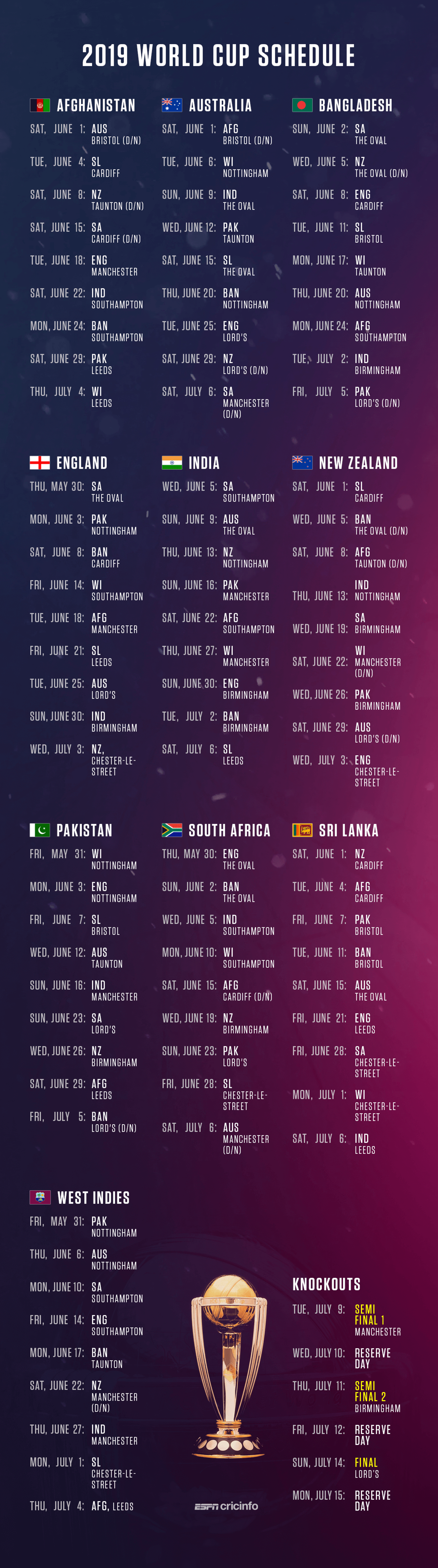 The schedule for the 2019 World Cup, April 26, 2018 