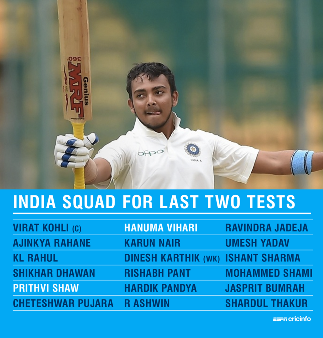 Prithvi Shaw and Hanuma Vihari will replace Murali Vijay and Kuldeep Yadav in the Test squad