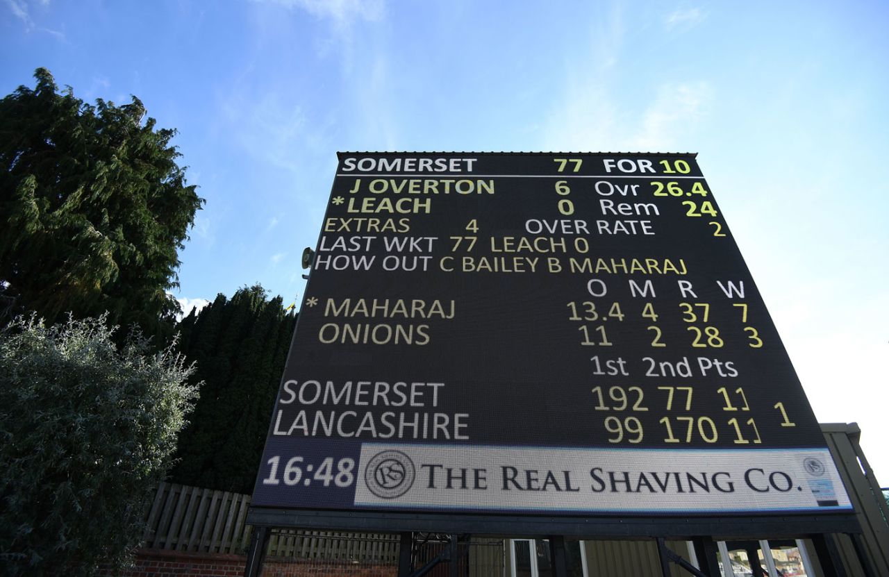 The final scoreboard after Lancashire secured a tie, Somerset v Lancashire, Specsavers Championship, Division One, Taunton, September 5, 2018