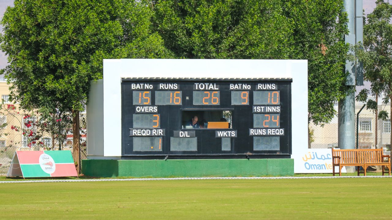The Oman Cricket Academy scoreboard tells the tale of Scotland's record mauling, Oman v Scotland, Al Amerat, February 19, 2019