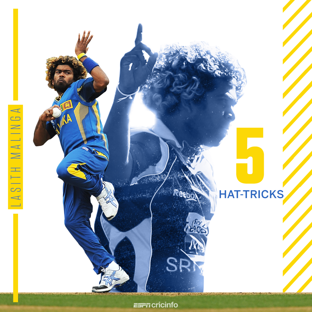 The hat-trick against New Zealand was Malinga's fifth in internationals, a world record