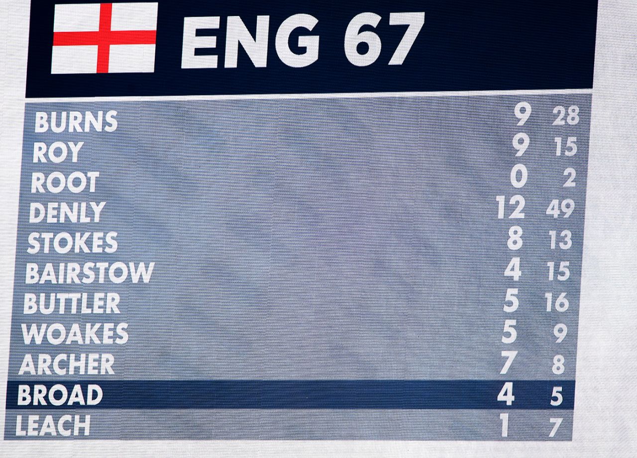 The scoreboard shows England's innings of 67, England v Australia, 3rd Ashes Test, Headingley, August 23, 2019
