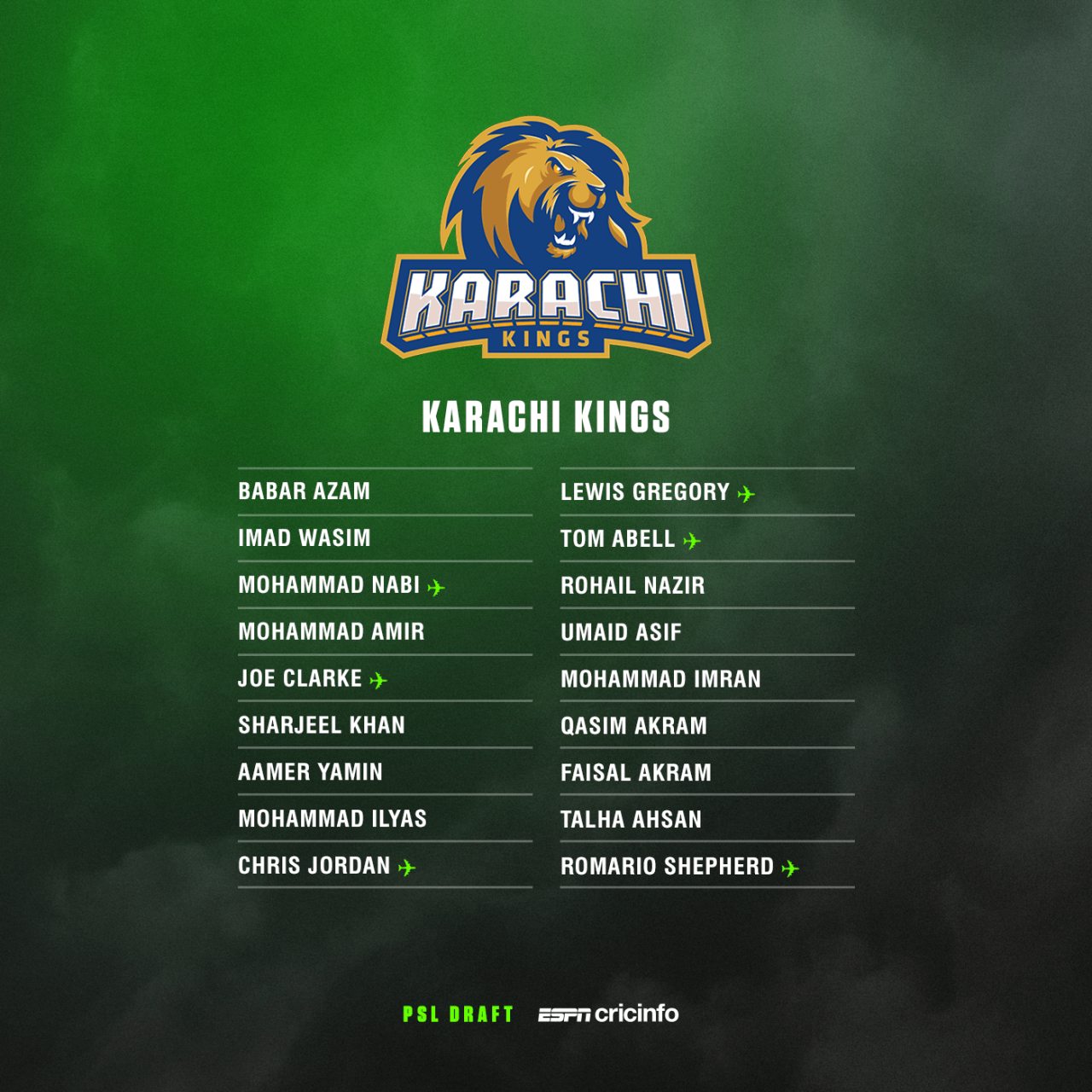 Karachi Kings squad for PSL 2022