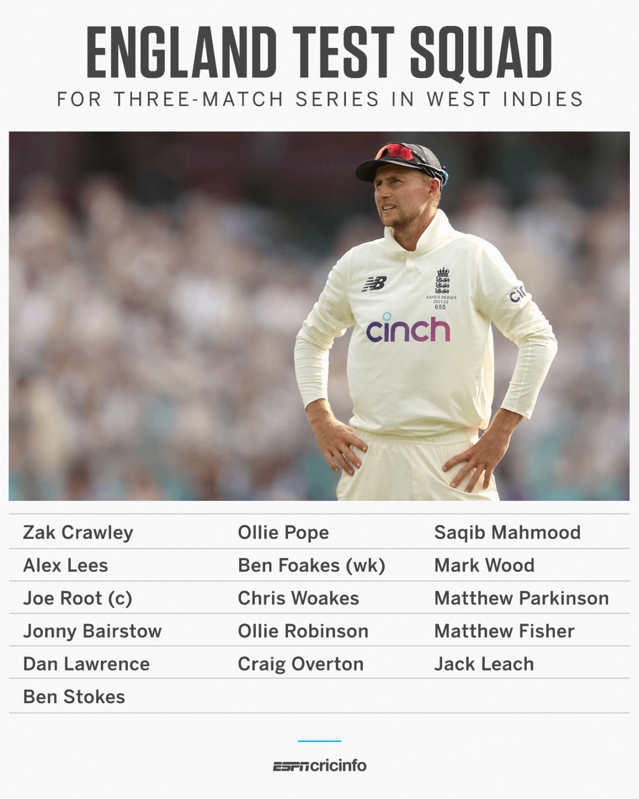England Test squad to face West Indies, February 8, 2022