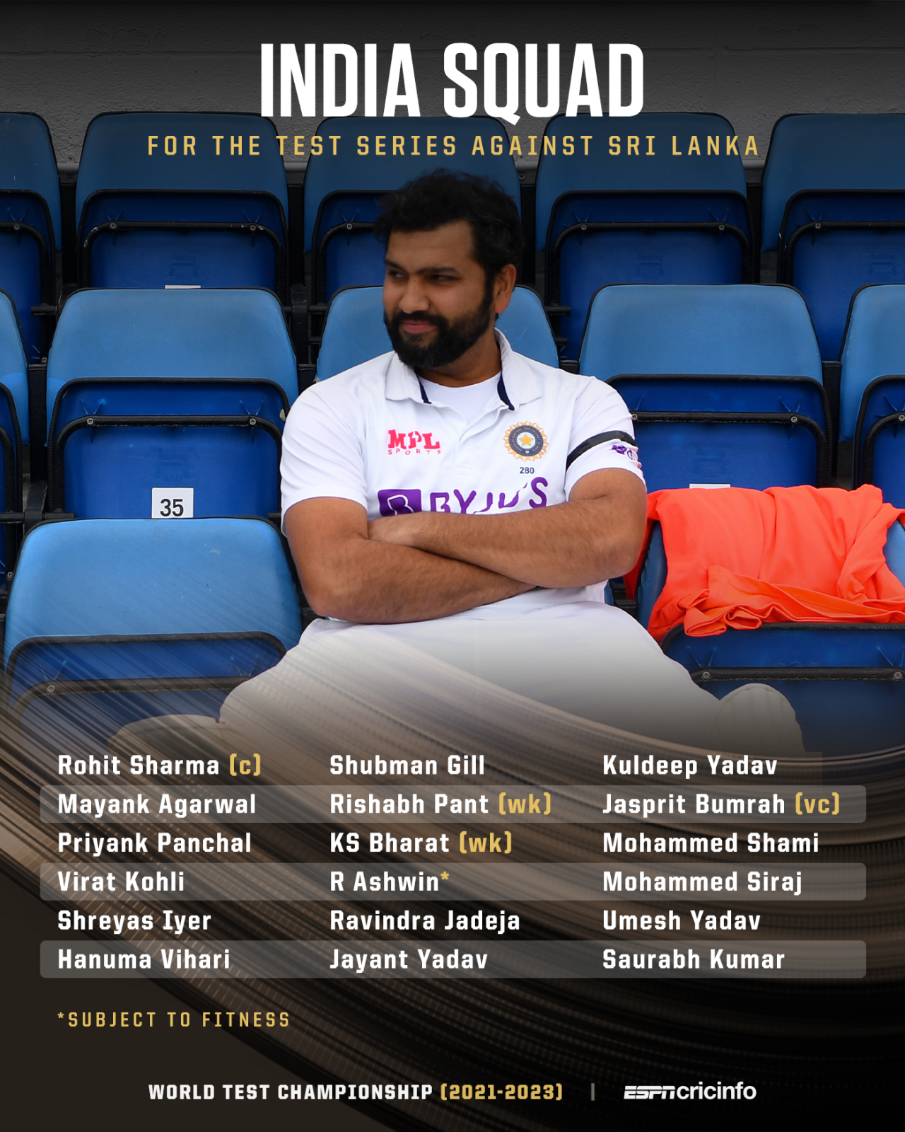 India squad for the Test series against Sri Lanka, February 19, 2022