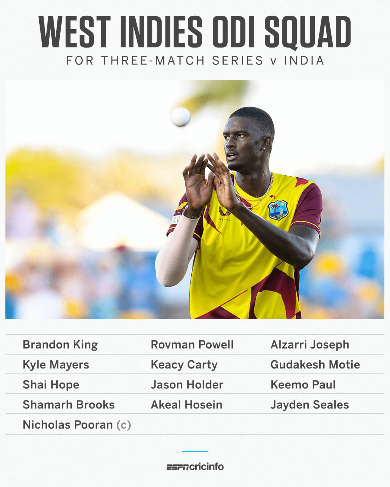 The West Indies squad for the ODI series against India, July 17, 2022