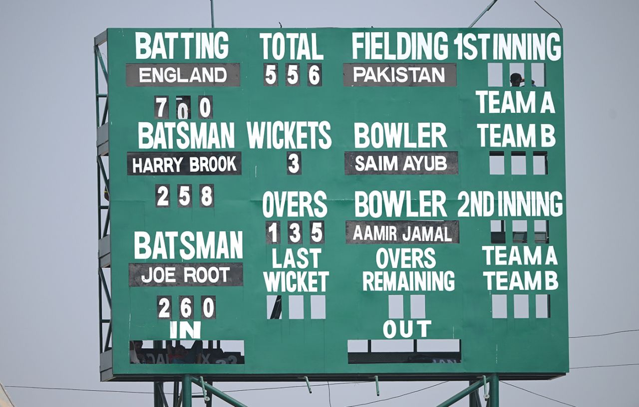 Joe Root and Harry Brook took England's score past 700, Pakistan vs England, 1st Test, Multan, 4th day, October 10, 2024