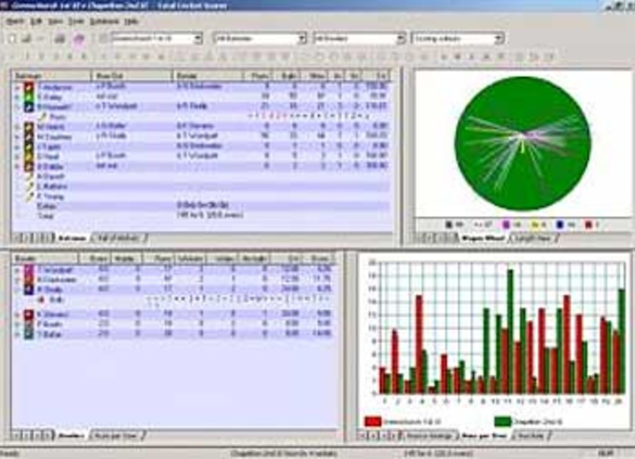 Total Cricket Scorer screen grab
