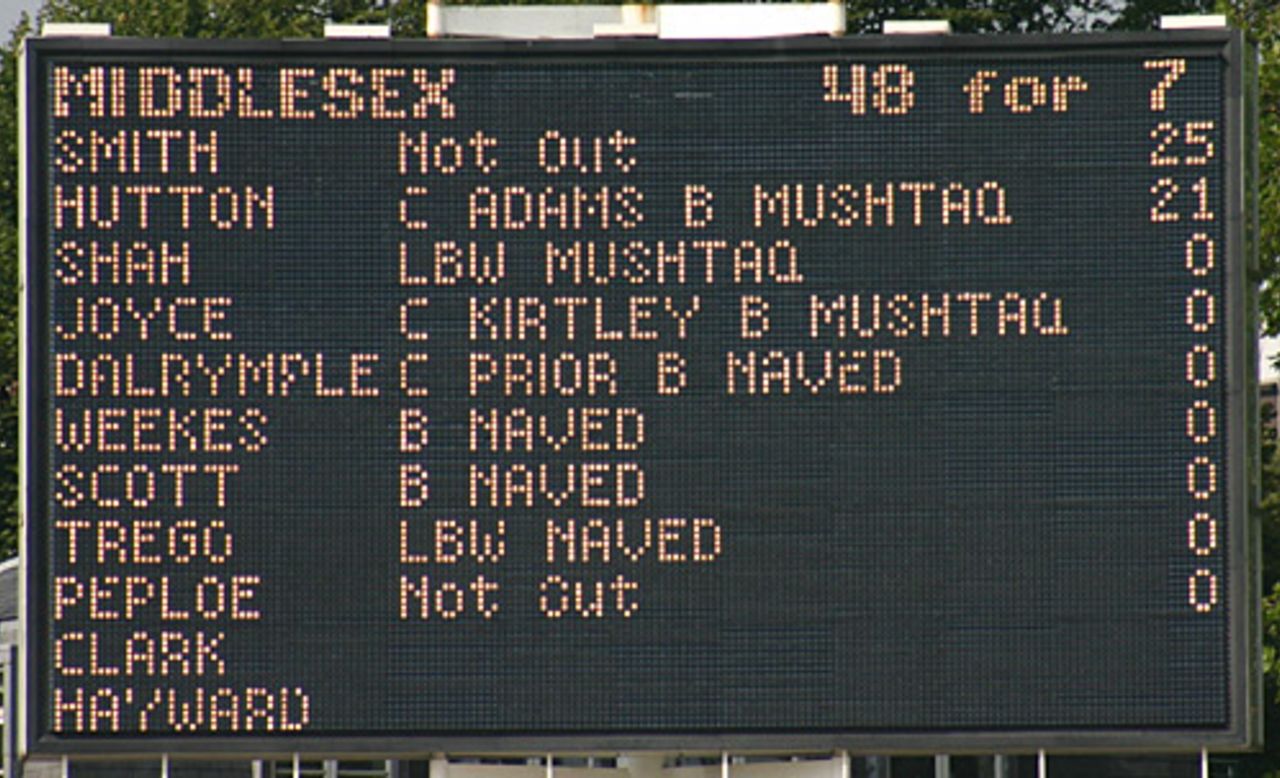 The scoreboard tells the sorry story of Middlesex's collapse, Middlesex v Sussex, Lord's, August 17, 2005