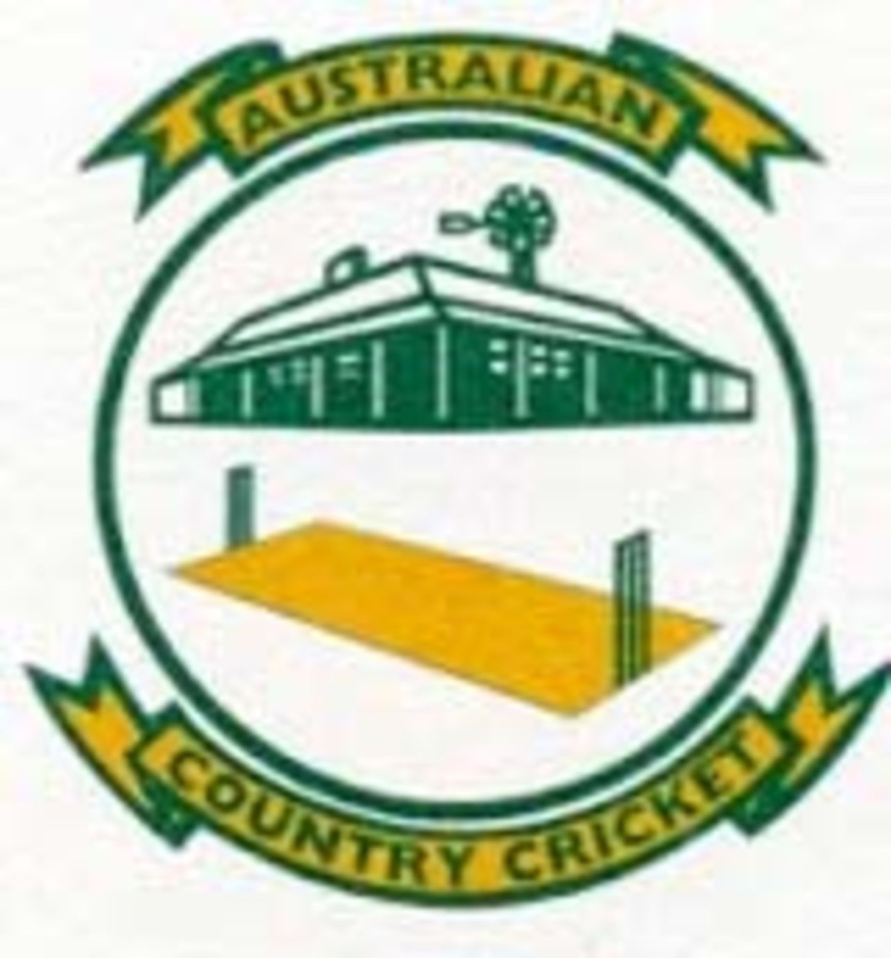 Australian Country Cricket Championships