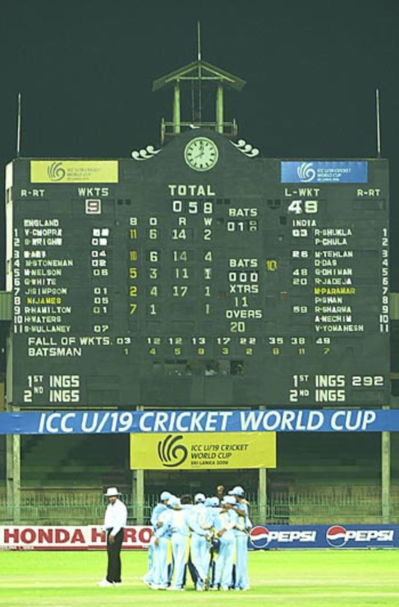 The Indians congratulate themselves after bowling England out for 58 and progressing to the final, England v India, Under-19 World Cup semi-final, Colombo, February 15, 2006