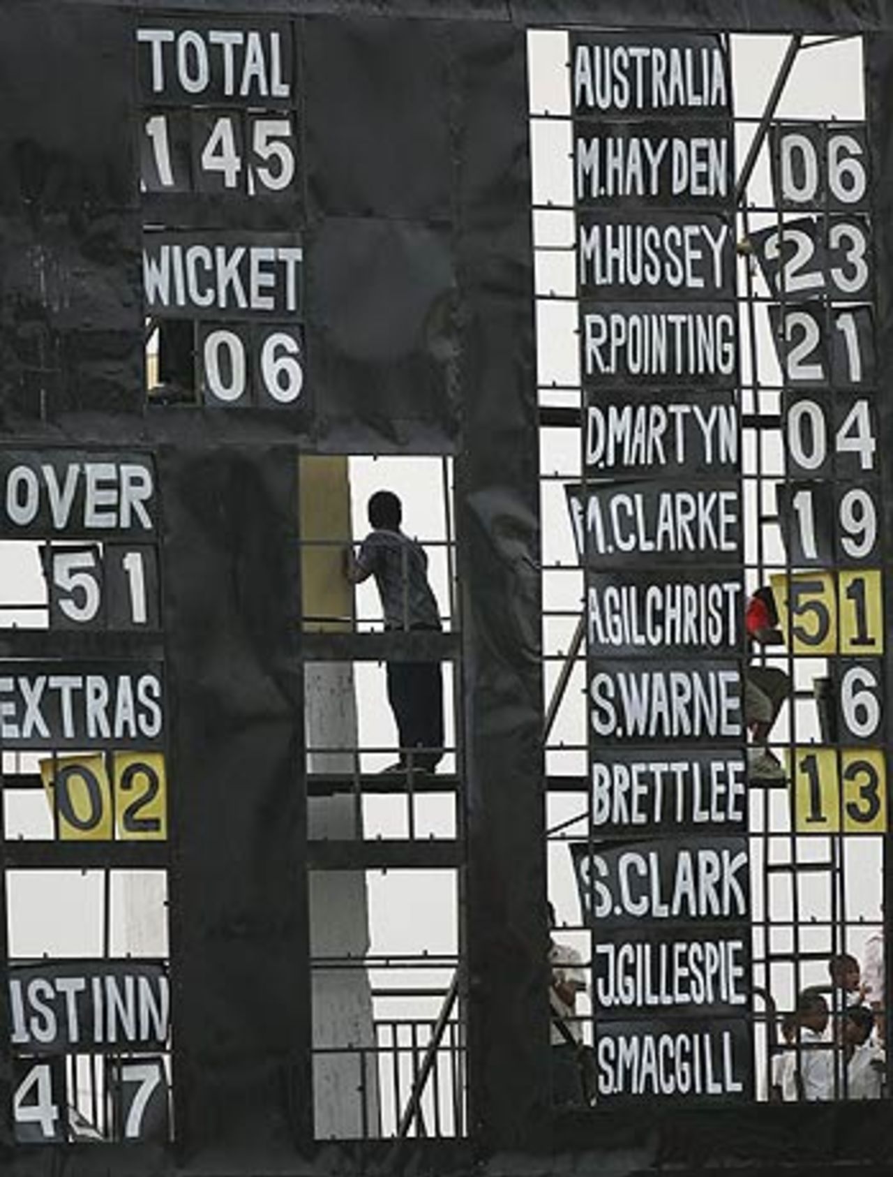 Ricky Ponting (sic) made 21, according to the scorecard at Fatullah, Bangladesh v Australia, 1st Test, Fatullah, 2nd day, April 10, 2006