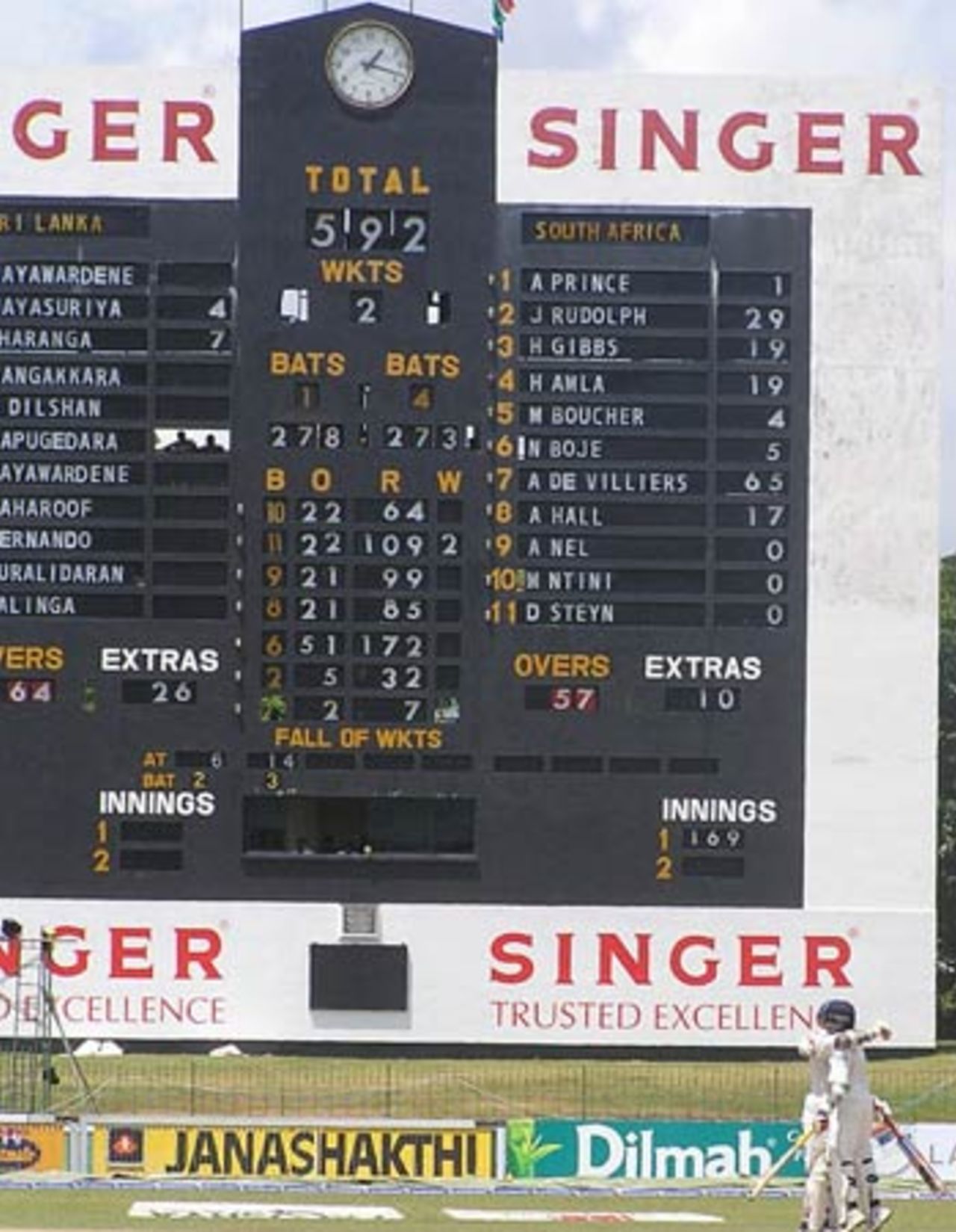 Kumar Sangakkara and Mahela Jayawardene celebrate the landmark - highest Test partnership