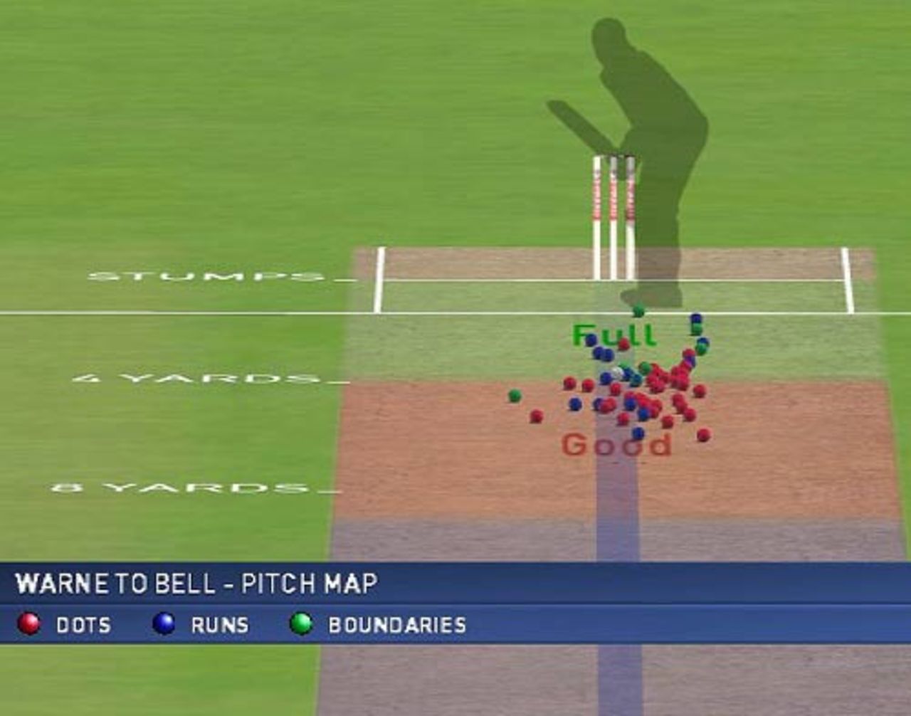 Where Shane Warne pitched it to Ian Bell, Australia v England, 3rd Test, Perth, 4th day, December 17, 2006