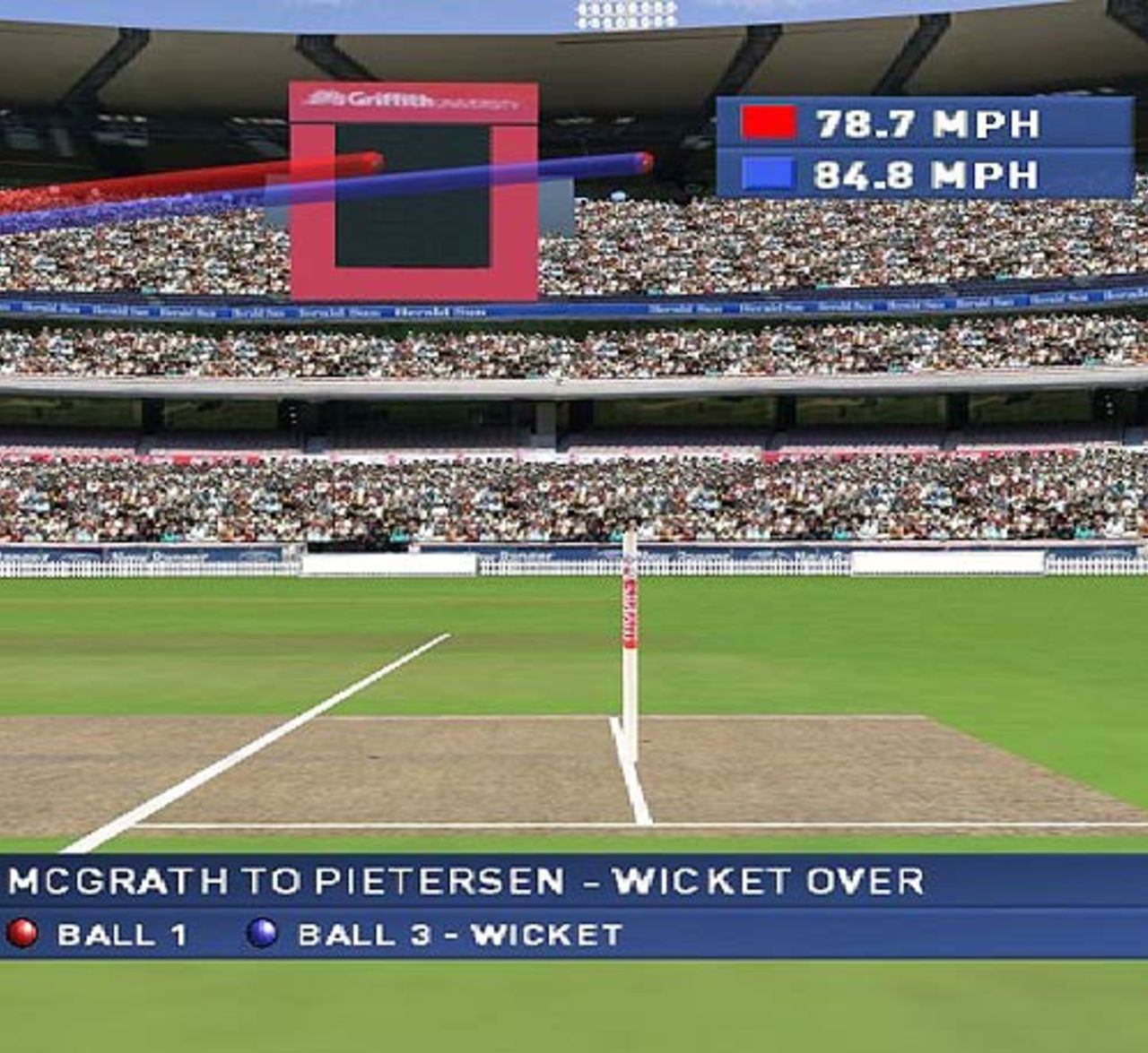 Kevin Pietersen charged McGraths first ball (red) which was banged short and managed to get two, he charged the third ball as well (blue) but McGrath saw him coming and dug it in a little quicker. Pietersen mis-cued the pull and was caught, Australia v England, 5th Test, Sydney, 1st day, January 2, 2007