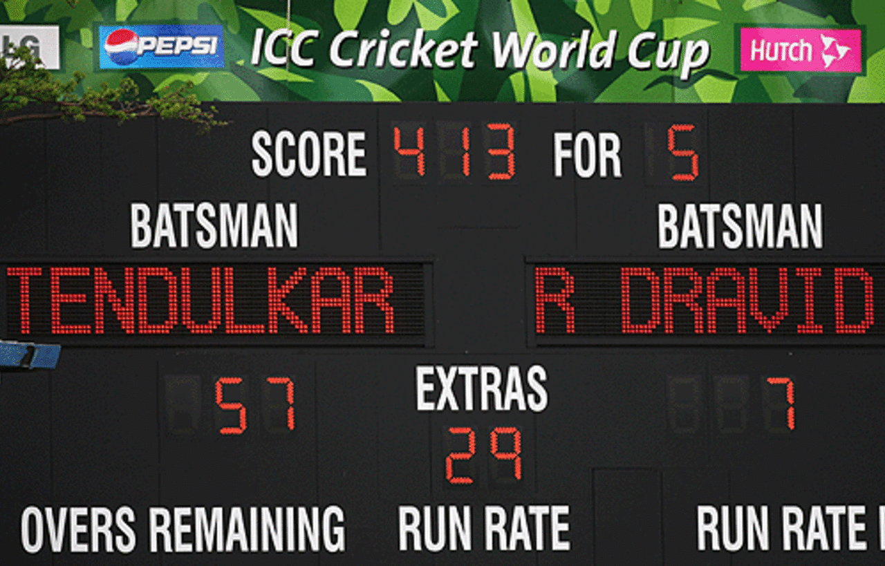 The scoreboard at the end of India's innings, Bermuda v India, Group B, Trinidad, March 19, 2007