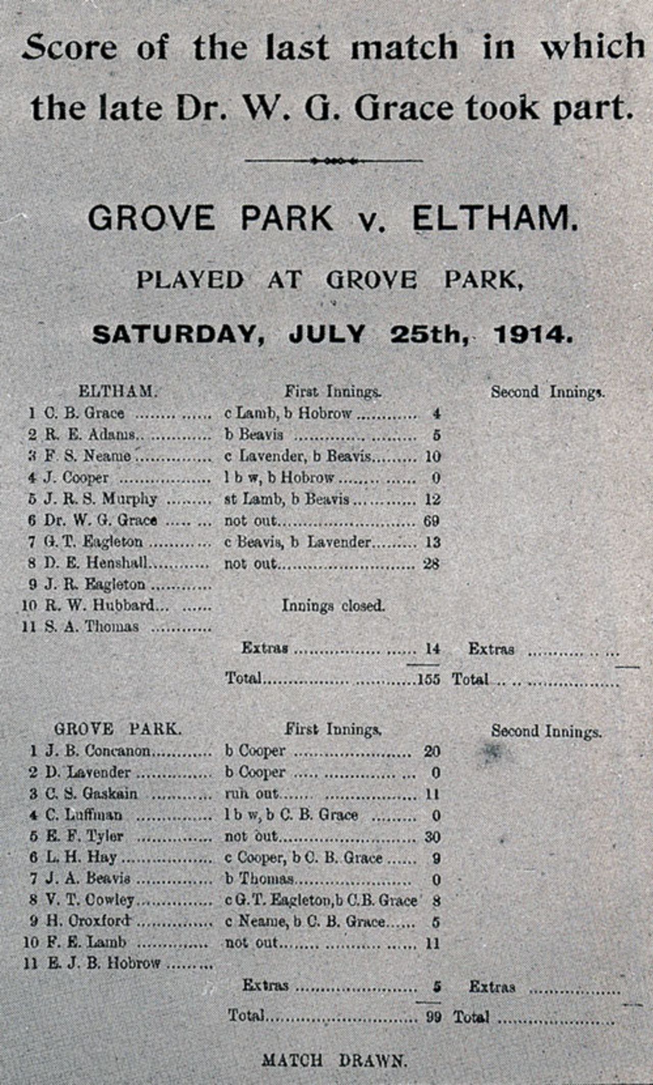 The scorecard for WG Grace's last innings, Grove Park v Eltham, July 25, 1914