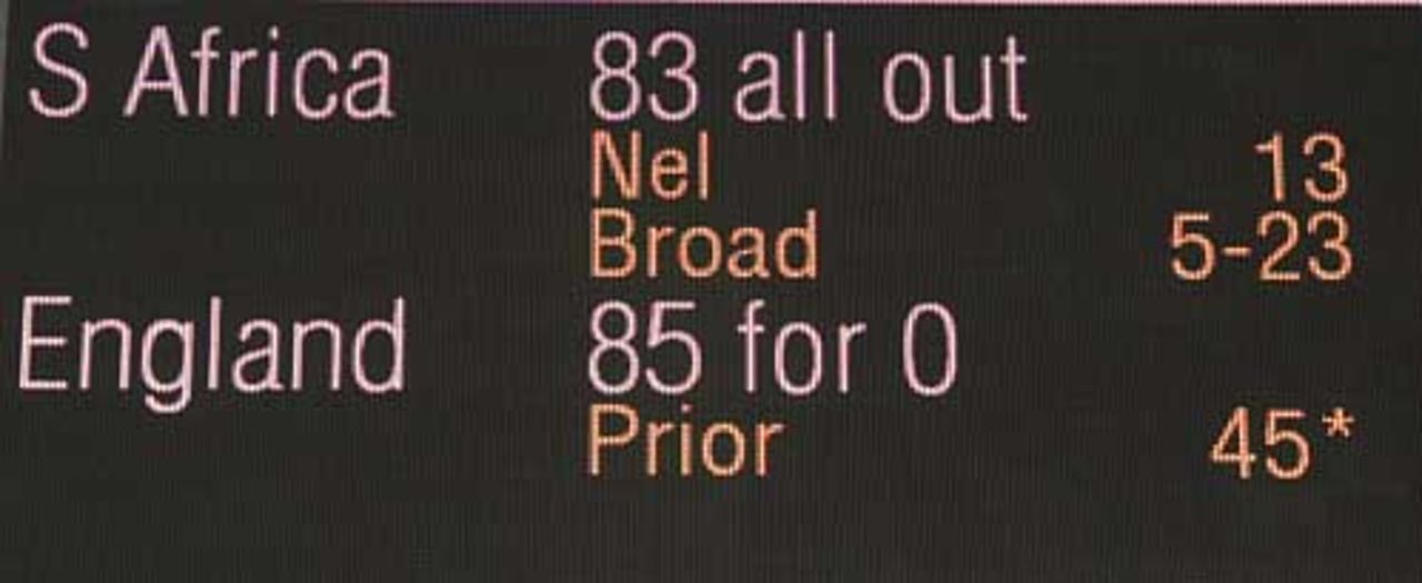 The Trent Bridge scoreboard highlights South Africa's sorry effort, England v South Africa, 2nd ODI, Trent Bridge, August 26, 2008