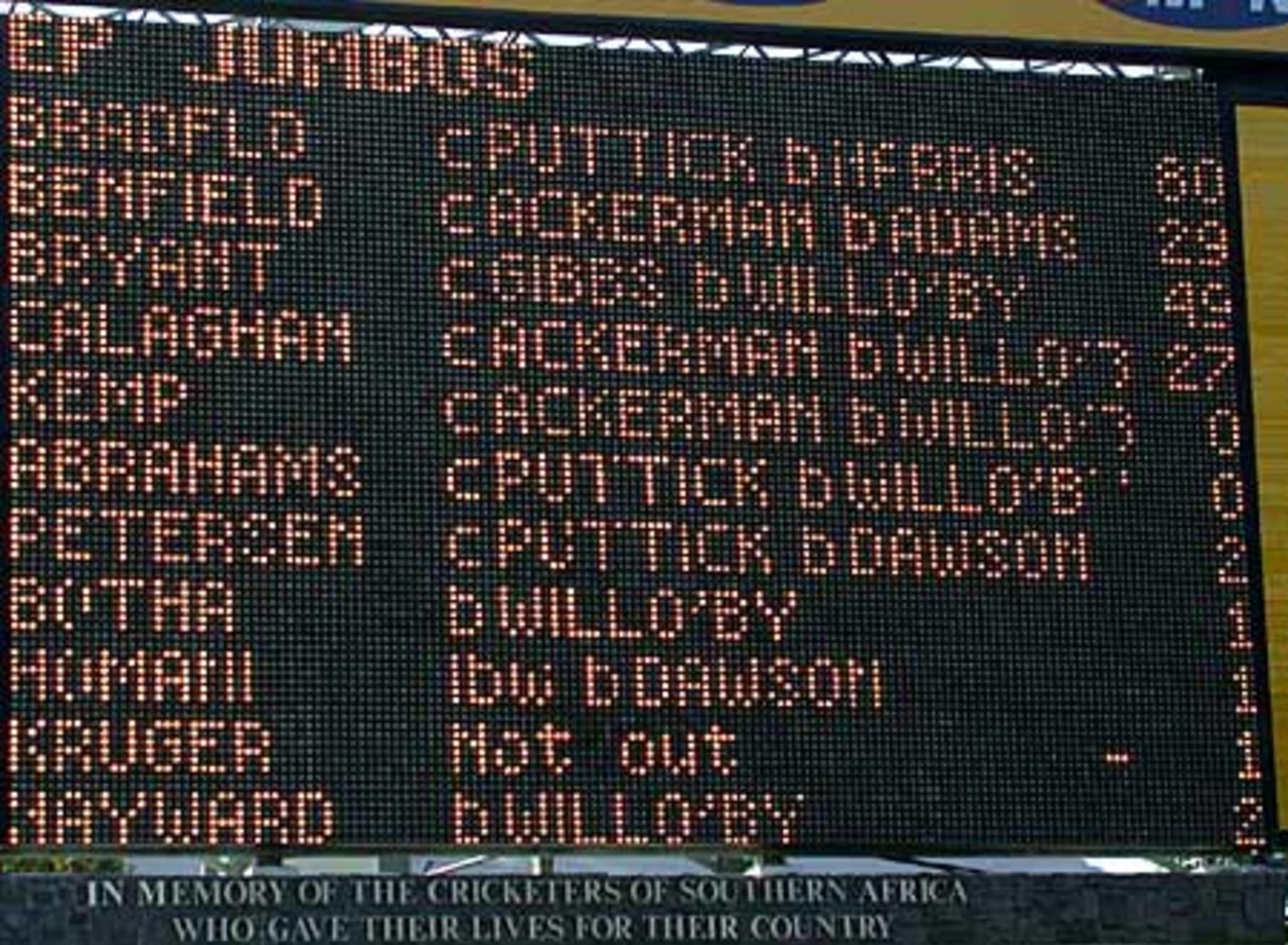 Pic1 -  The Newlands scoreboard tells the story of the dramatic EP batting collapse