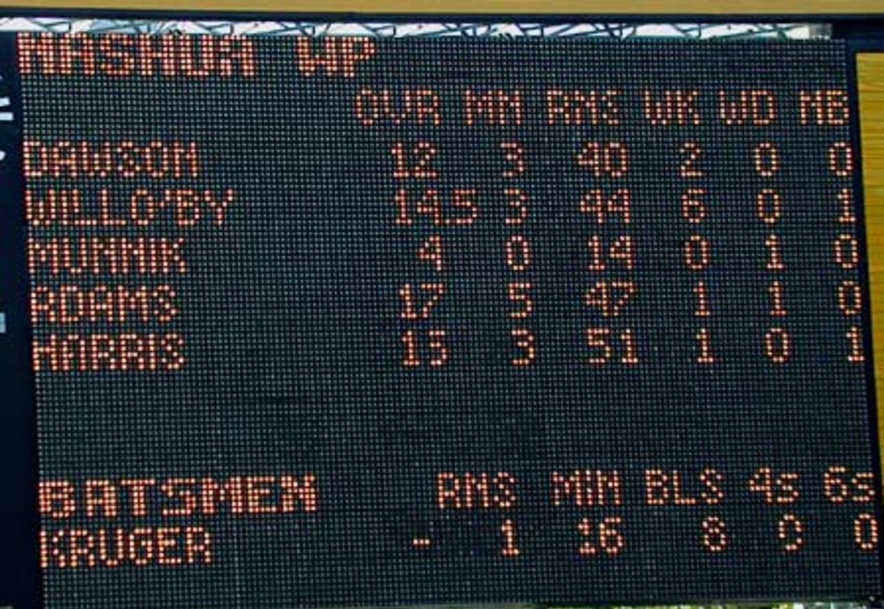 Pic 2 -  The Newlands scoreboard tells the story of the dramatic EP batting collapse