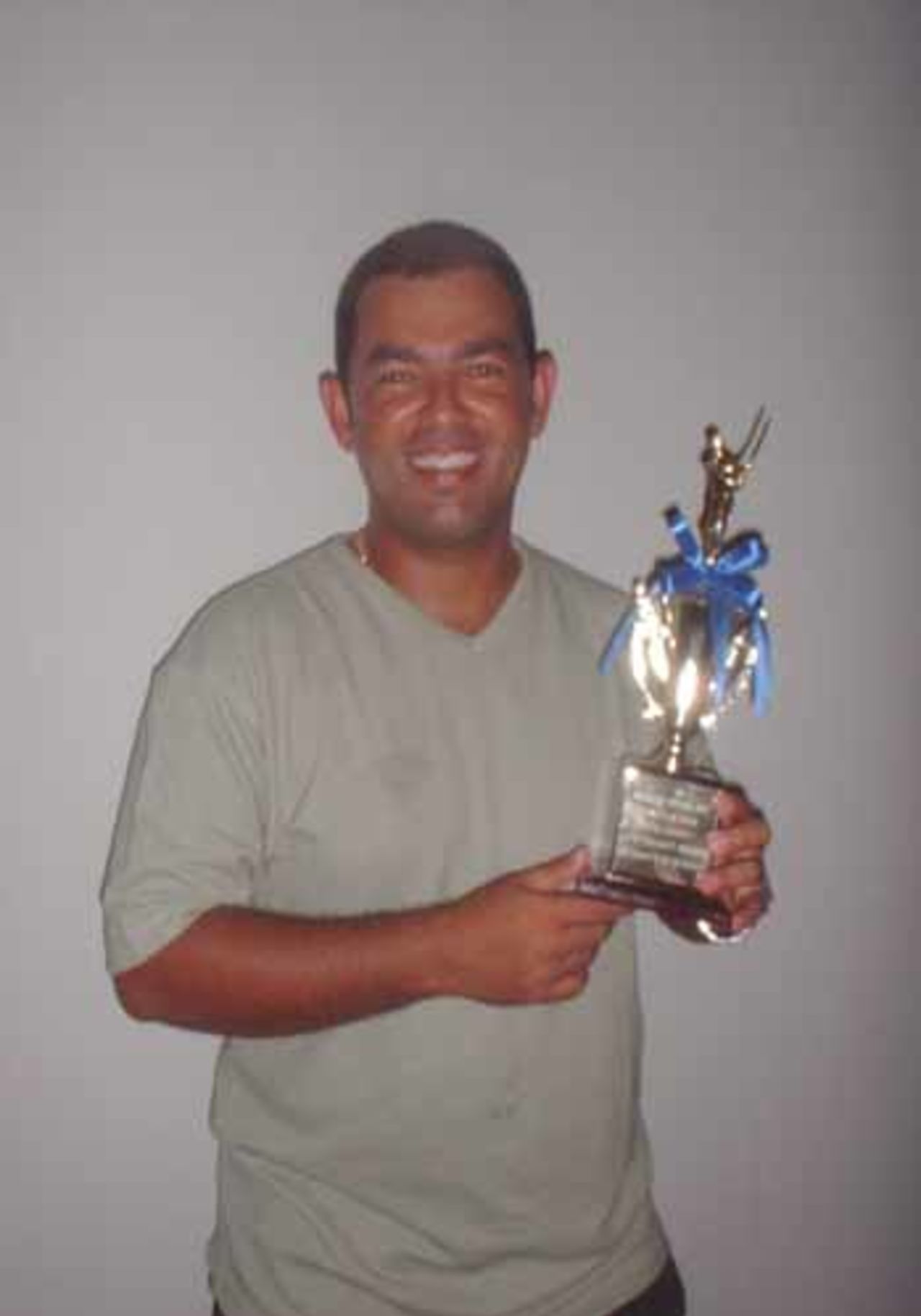 Best Batsman - 2002-03