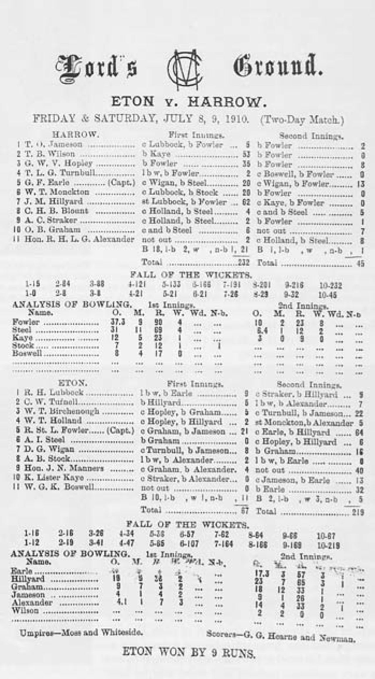 Scorecard from the 1910 Eton-Harrow match at Lord's