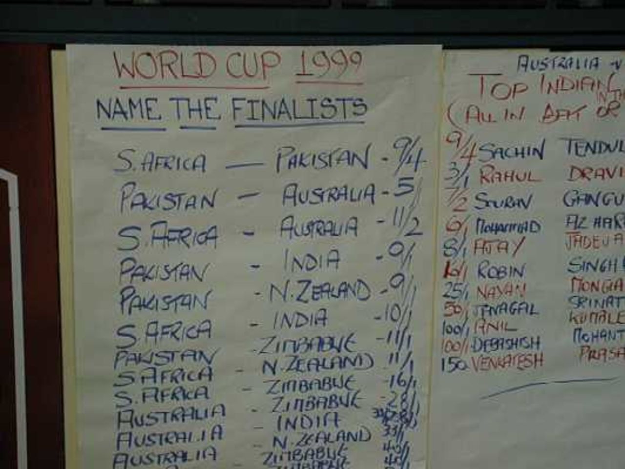 The results of a poll, WC99