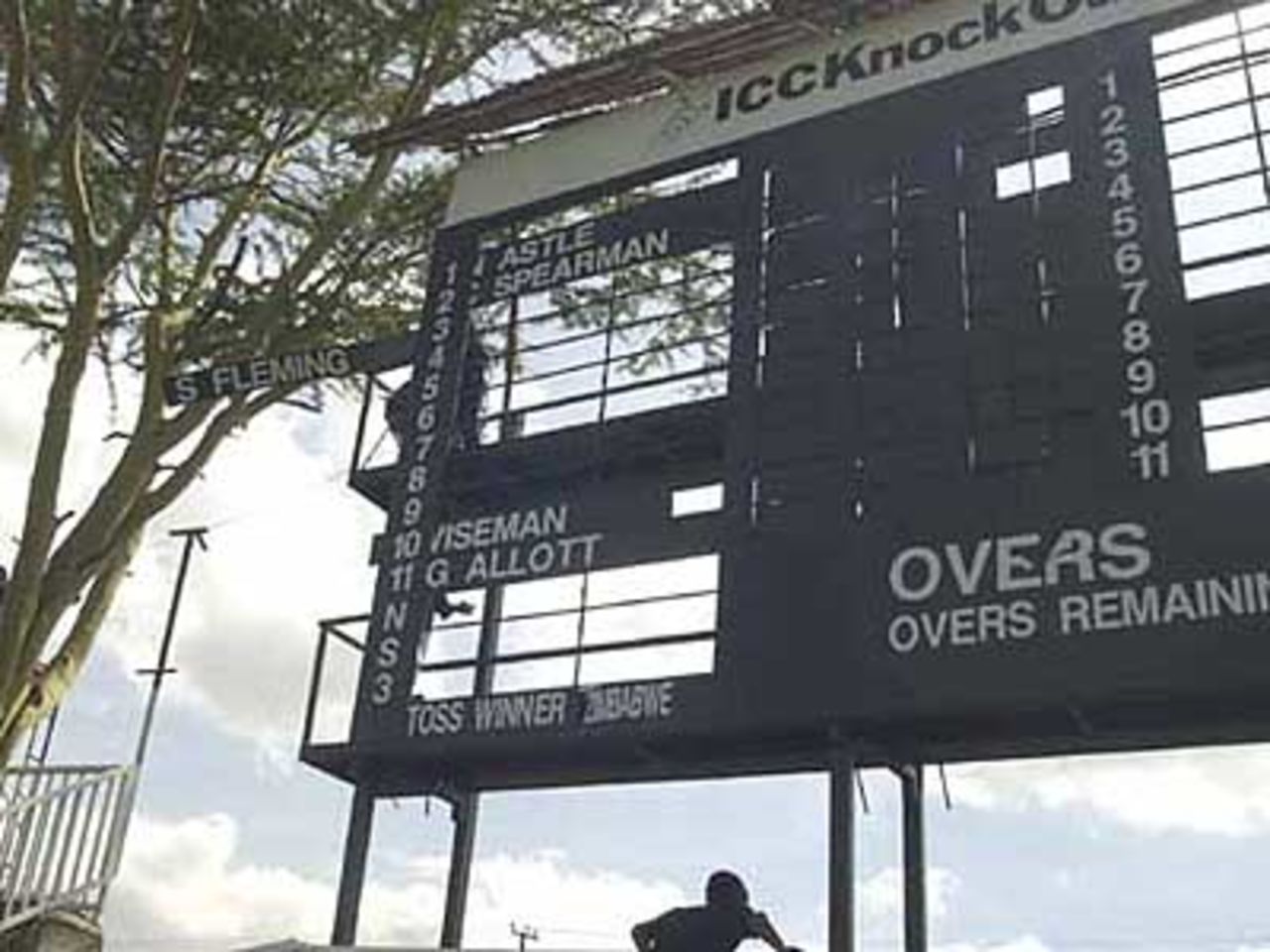 Close-up of the scoreboard, Gymkhana at Nairobi