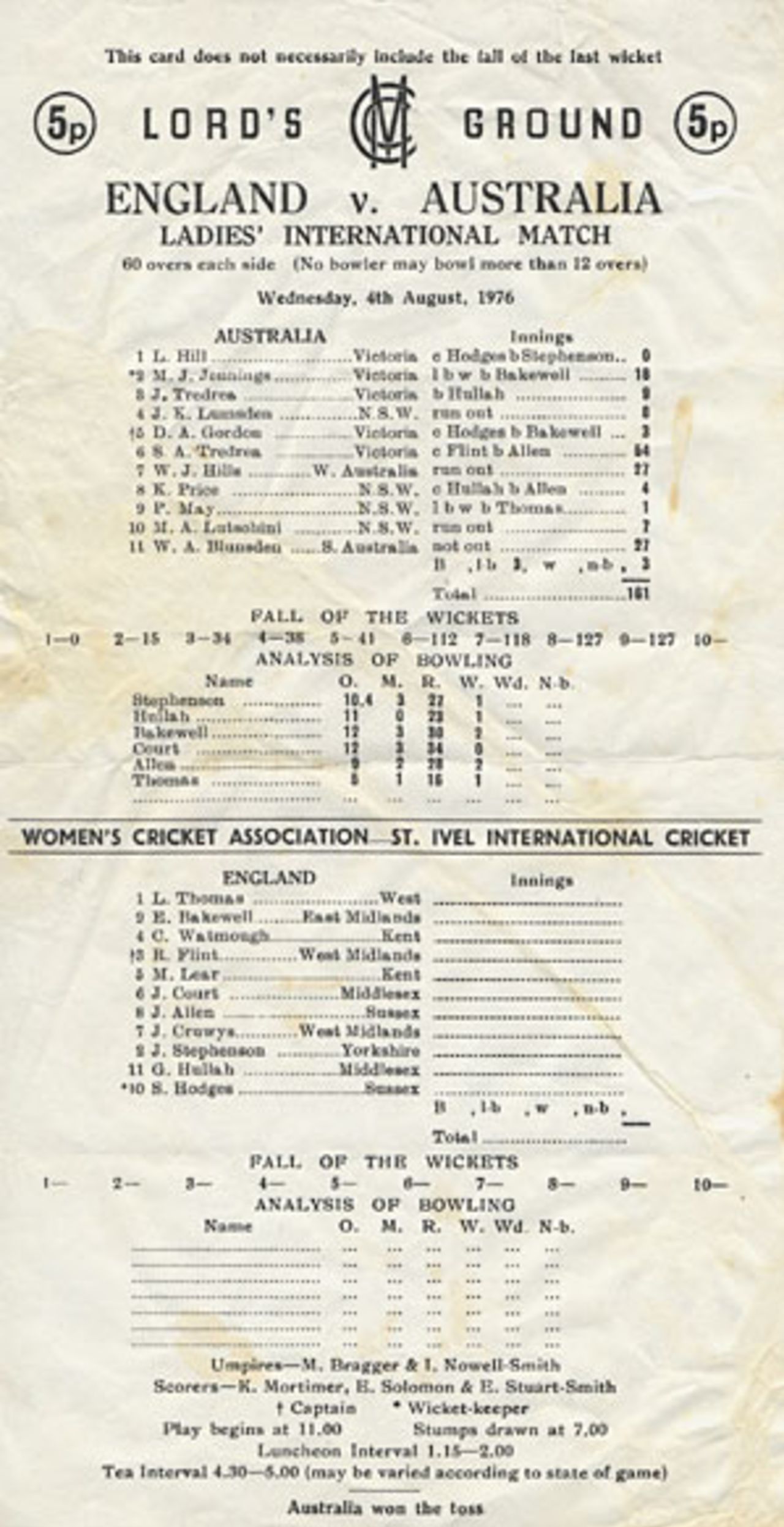 Half-completed scorecard, England v Australia, Lord's, ODI, August 4, 1976