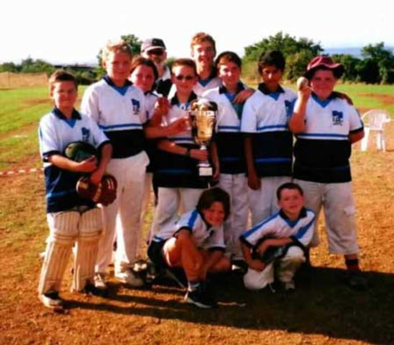 Euratom CC Under 13s Championships