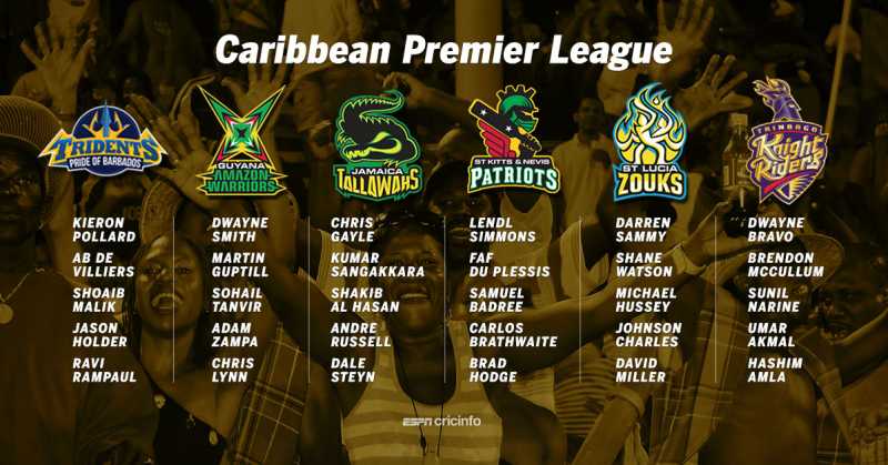 Caribbean Premier League 2021: Full squads