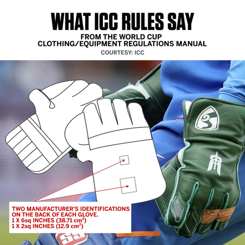 800px x 800px - ICC says no to dagger emblem on MS Dhoni's gloves | ESPNcricinfo