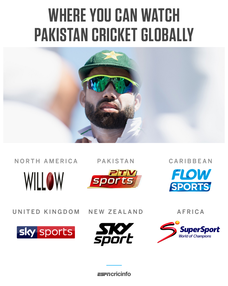 Sony outlet espn cricinfo