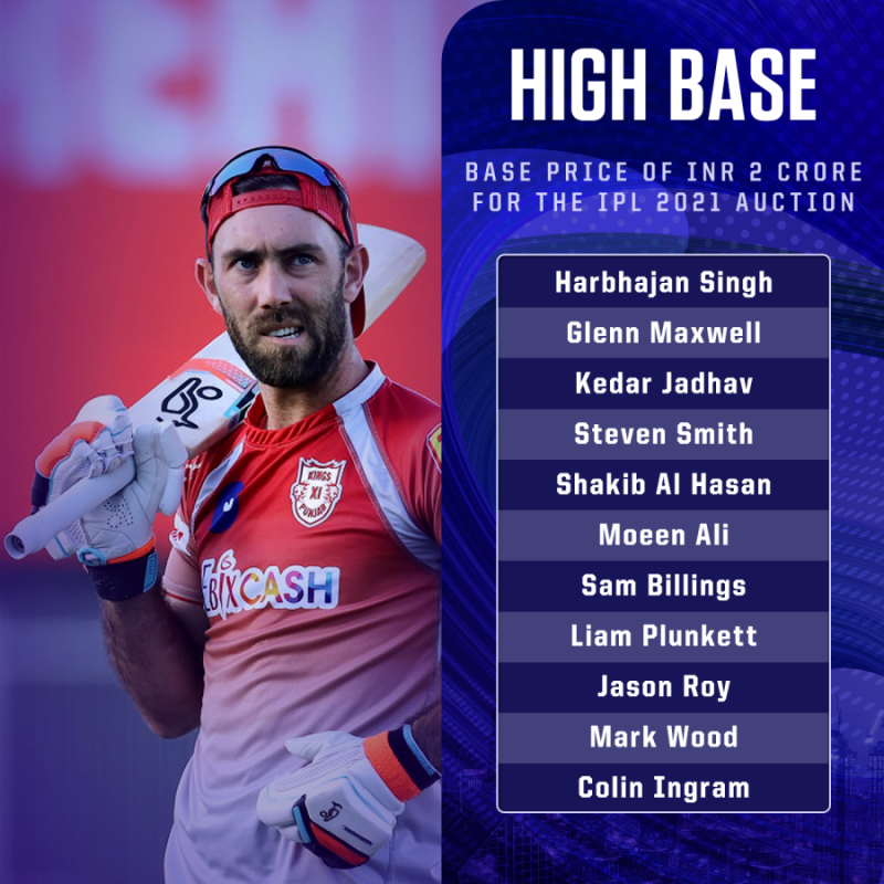IPL 2021 auction Mitchell Starc Joe Root opt out Shakib Al