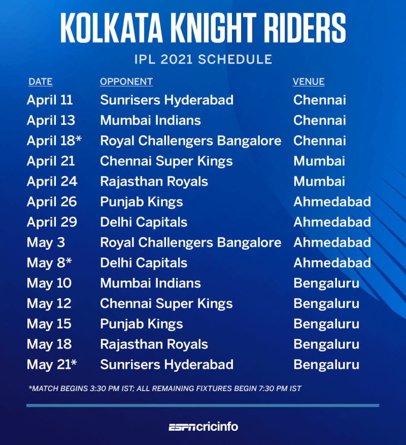 IPL 2021 to kick off on April 9 will be played across Ahmedabad Bengaluru Chennai Delhi Mumbai Kolkata ESPNcricinfo