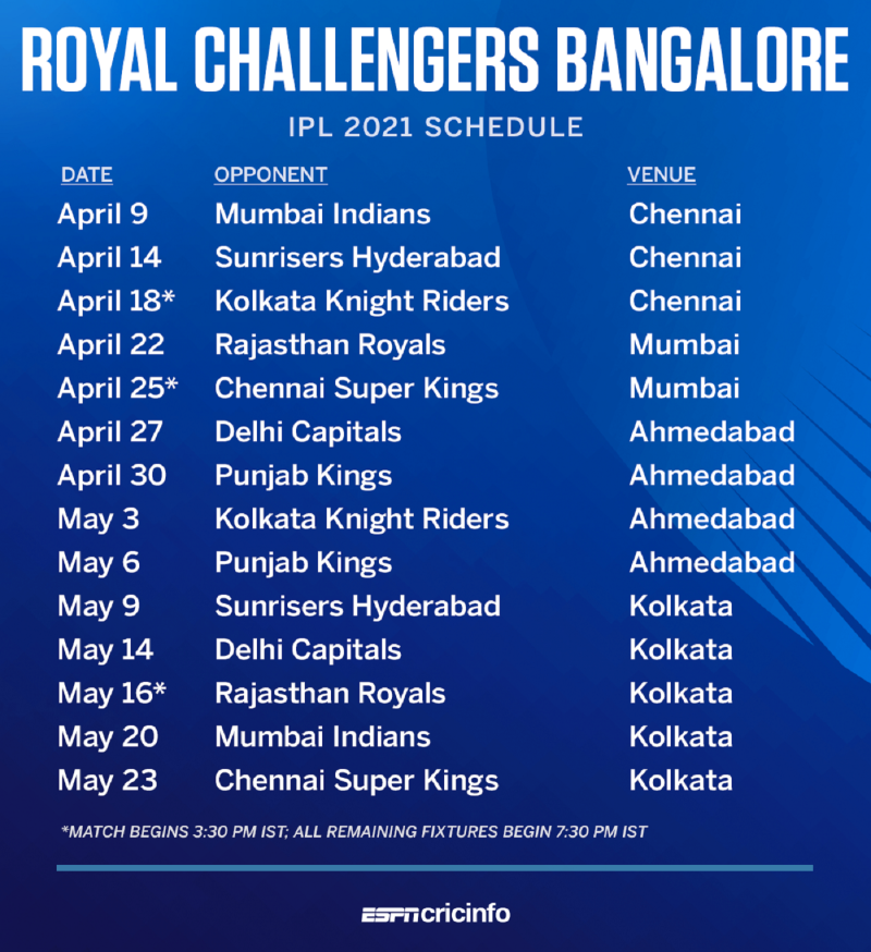 Full hd ipl new arrivals 2021 time table