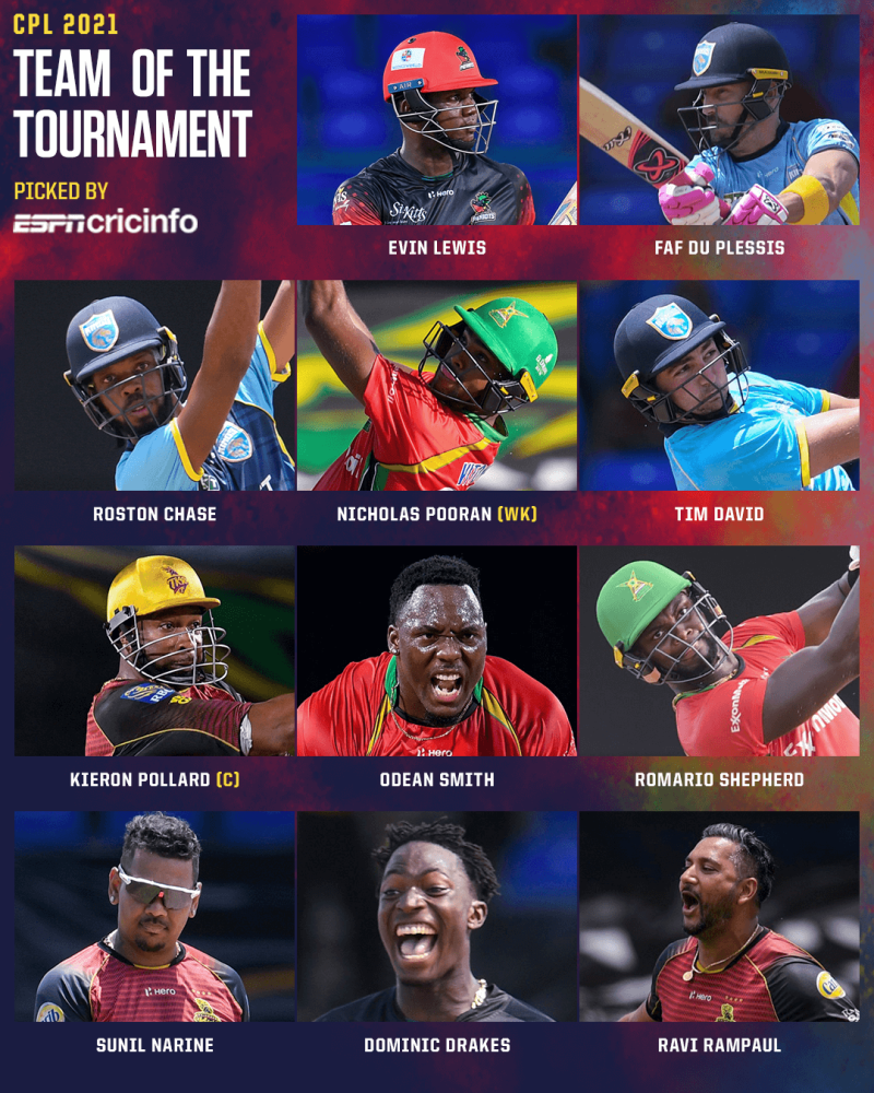 CPL 2021 ESPNcricinfo s Team of the tournament ESPNcricinfo