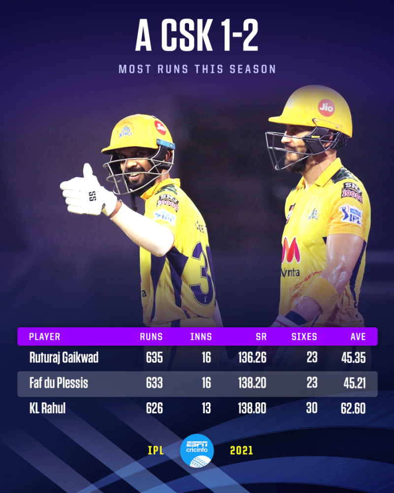 Ipl 2021 jio hot sale