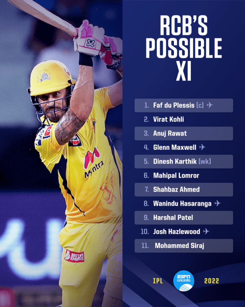 Auction Live Watch Ipl Ipl Auction Broadcasting Channel IPL 2018 Player  Auction: CSK Is Most Talked