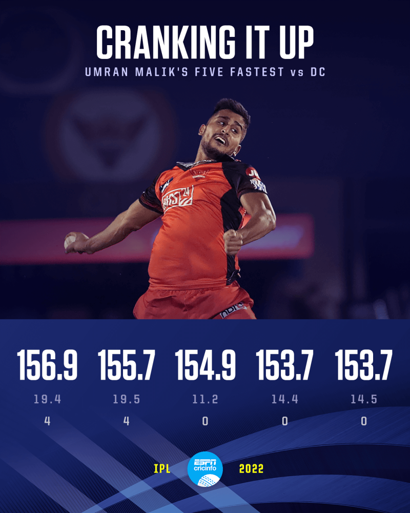 IPL 2022, DC vs SRH At 156.9 kph, Umran Malik records fastest ball of IPL 2022 ESPNcricinfo